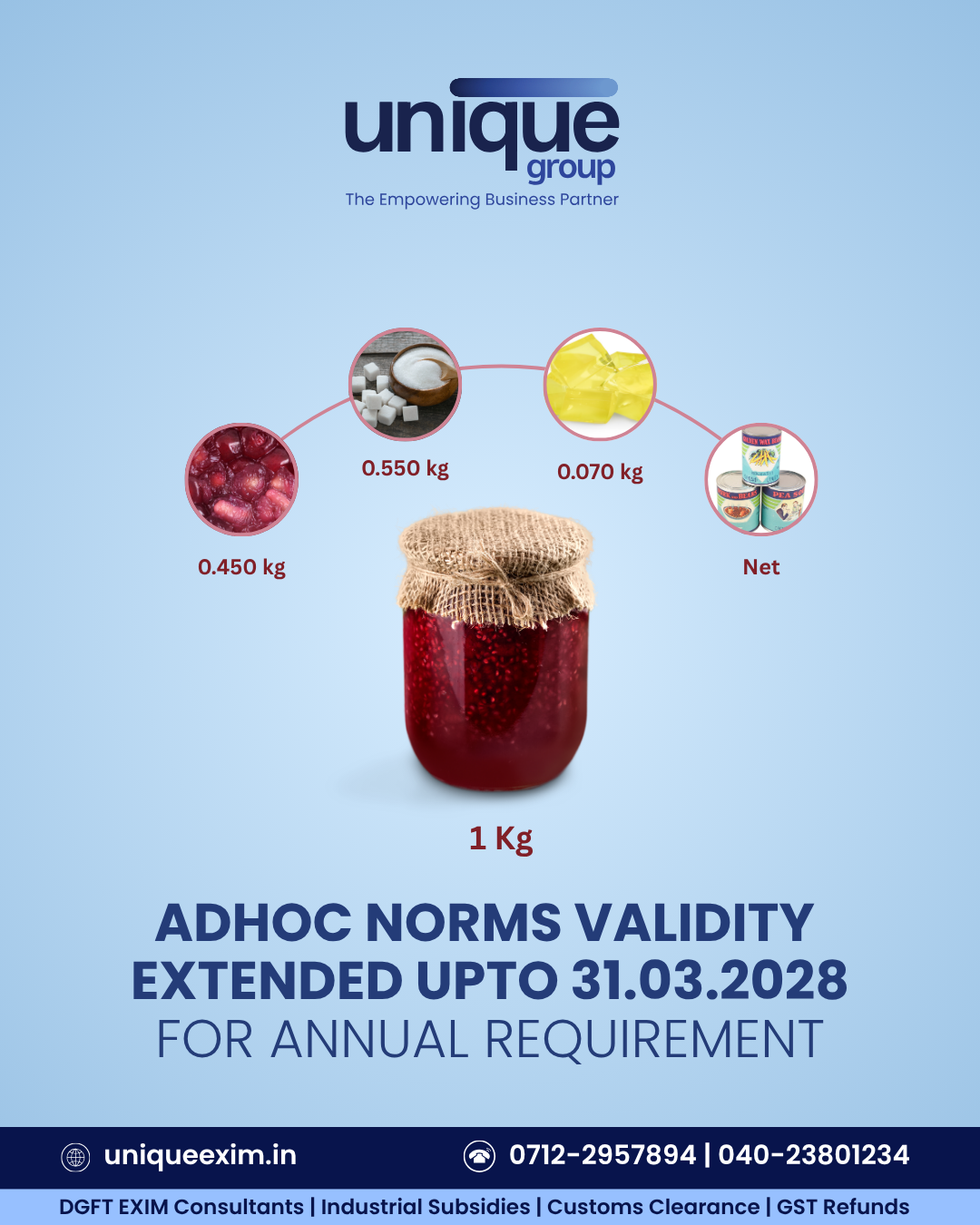 DGFT Adhoc Norms Extended Upto 31 March 2028