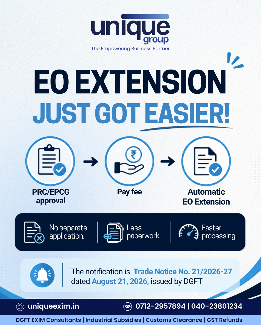 DGFT Automated Export Obligation Extension through PRC EPCG Committee