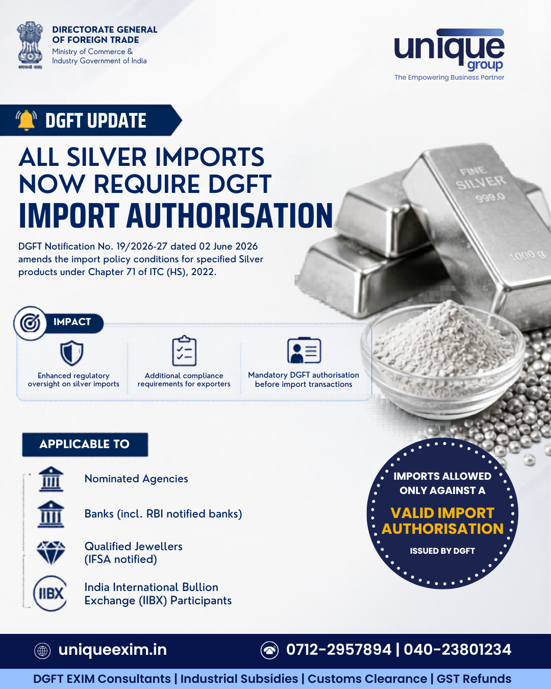 Silver Import Authorization India