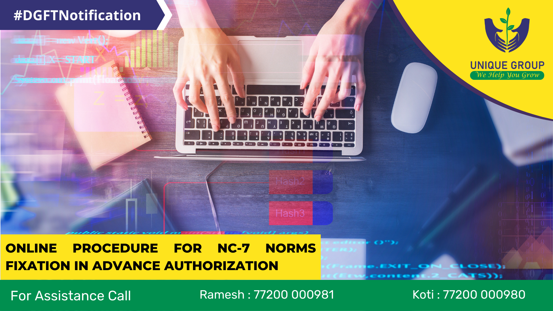 review of Norms of advance authorization