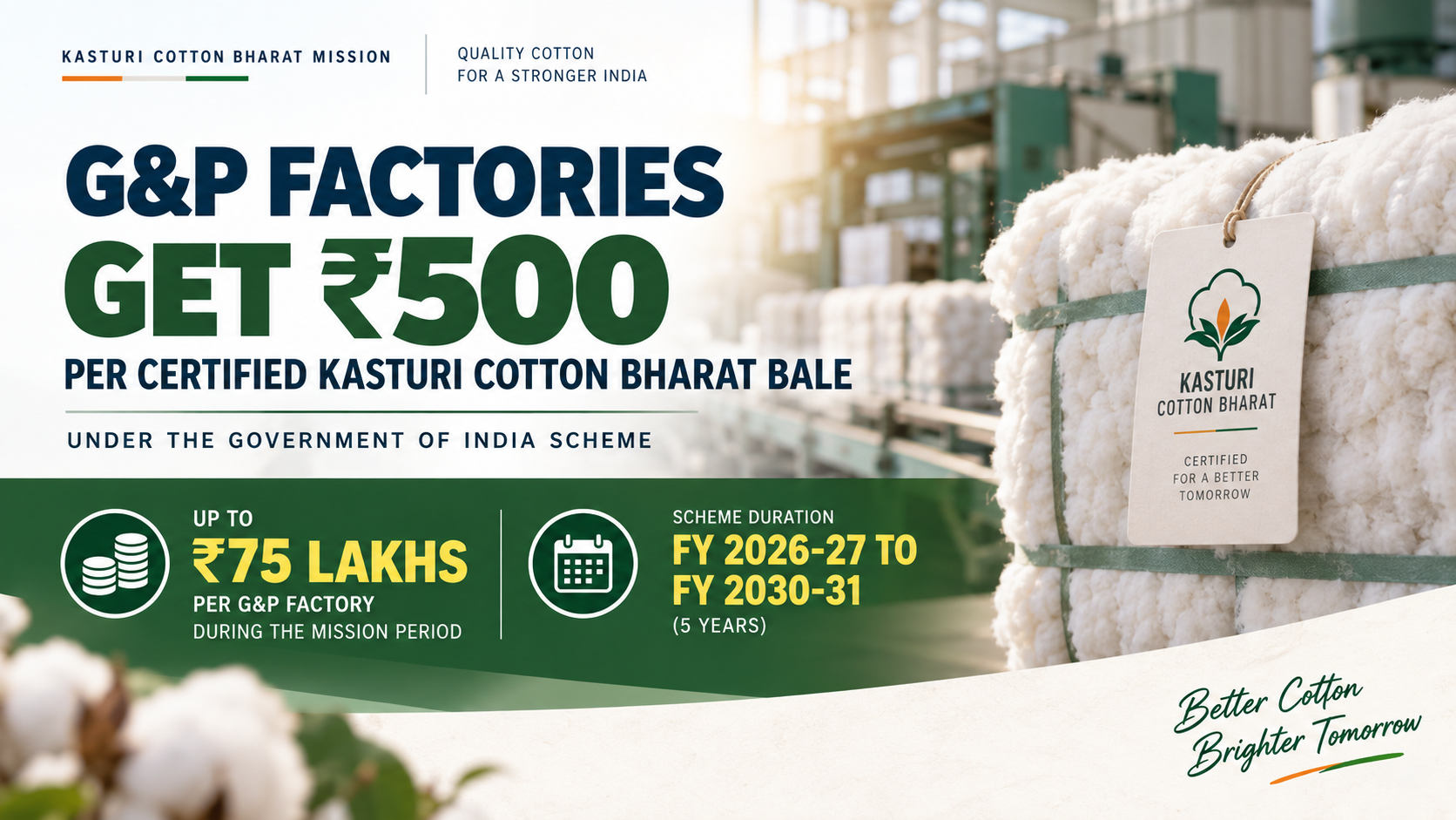 Kapas Kanti Scheme Component 2 for Ginning and Pressing Factories